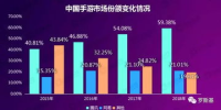 2025卡牌手游推荐：精选优质卡牌游戏全面解析