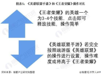 回合制手游十大排行2025,策略深度与游戏体验全面解析