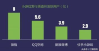 小游戏官网有哪些,主流平台全解析-游戏资源指南