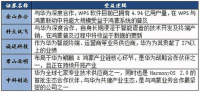 0.01折手游平台排行榜,性价比之选
