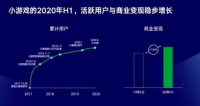 小7游戏中心,一站式游戏管理平台-功能与使用指南