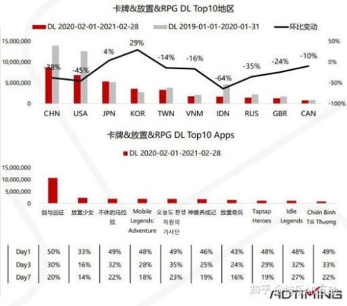 2025最火卡牌手游排行,热门卡牌游戏推荐与评测